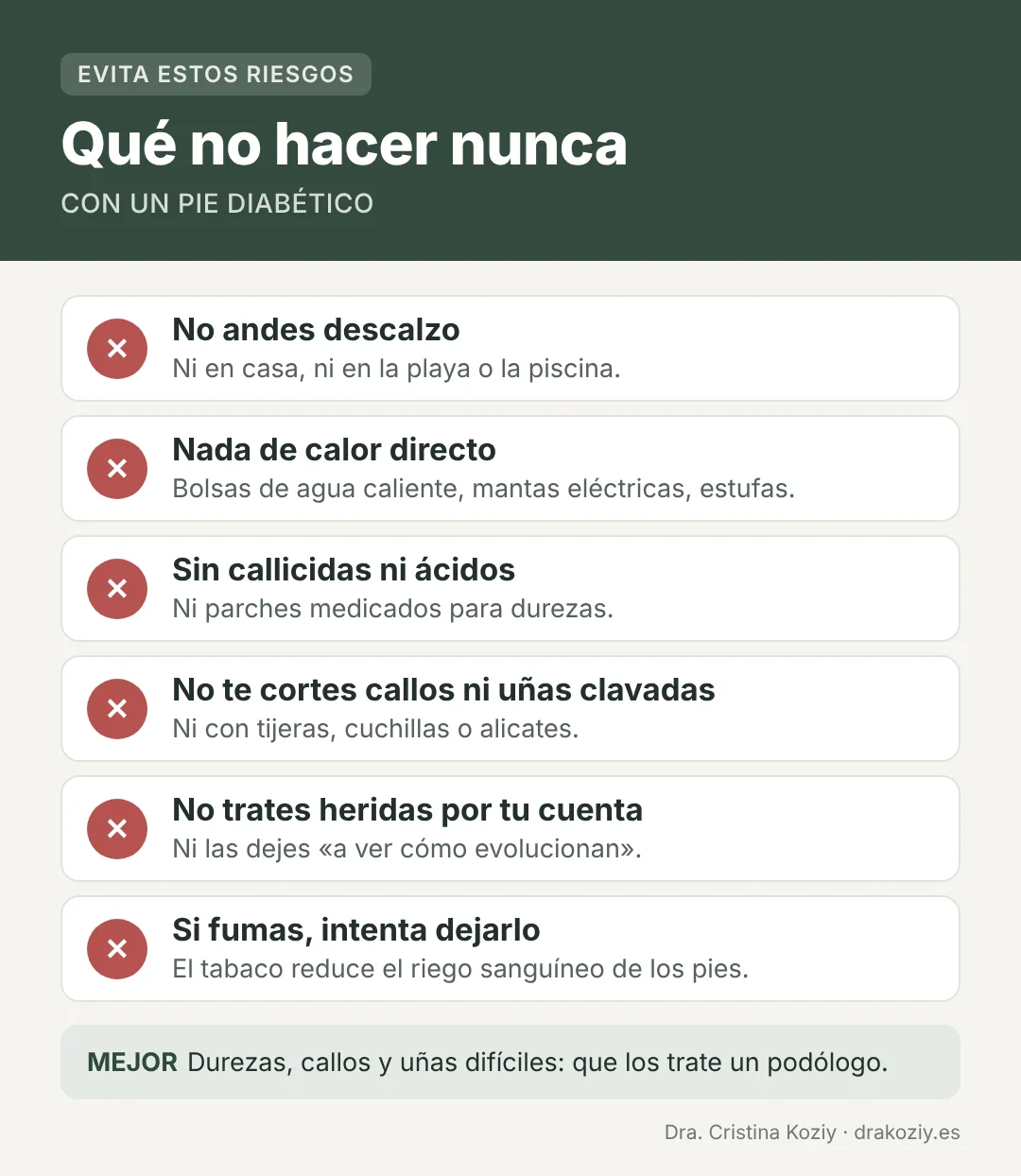 Qué no hacer nunca con un pie diabético: andar descalzo, calor directo, callicidas, cortarse callos