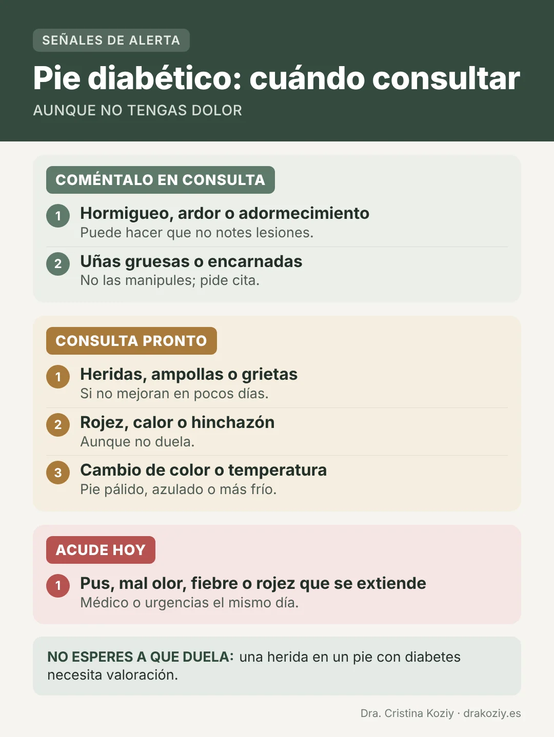Pie diabético: señales de alerta y cuándo consultar al podólogo o acudir a urgencias