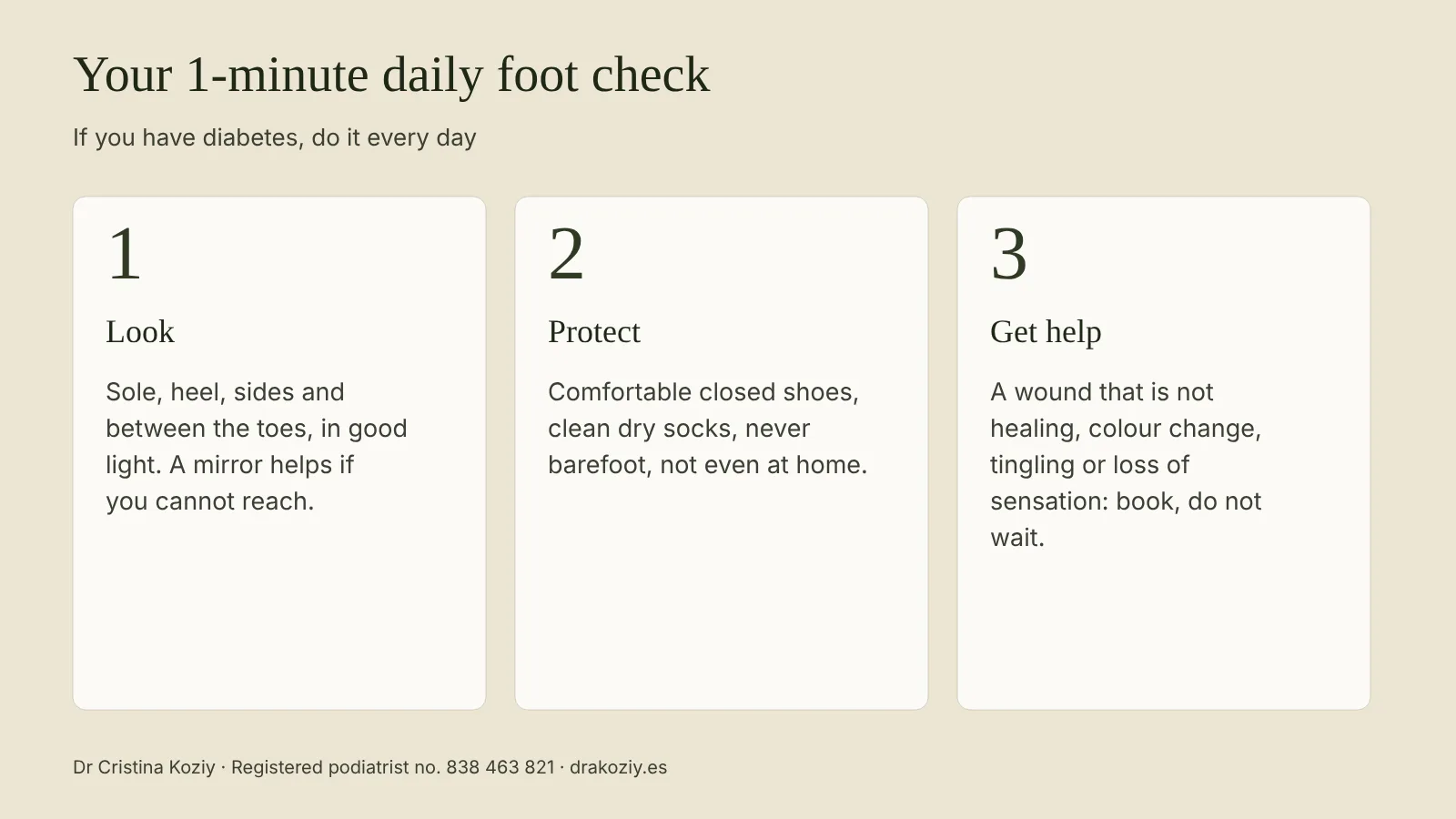 Infographic: Your 1-minute daily foot check
