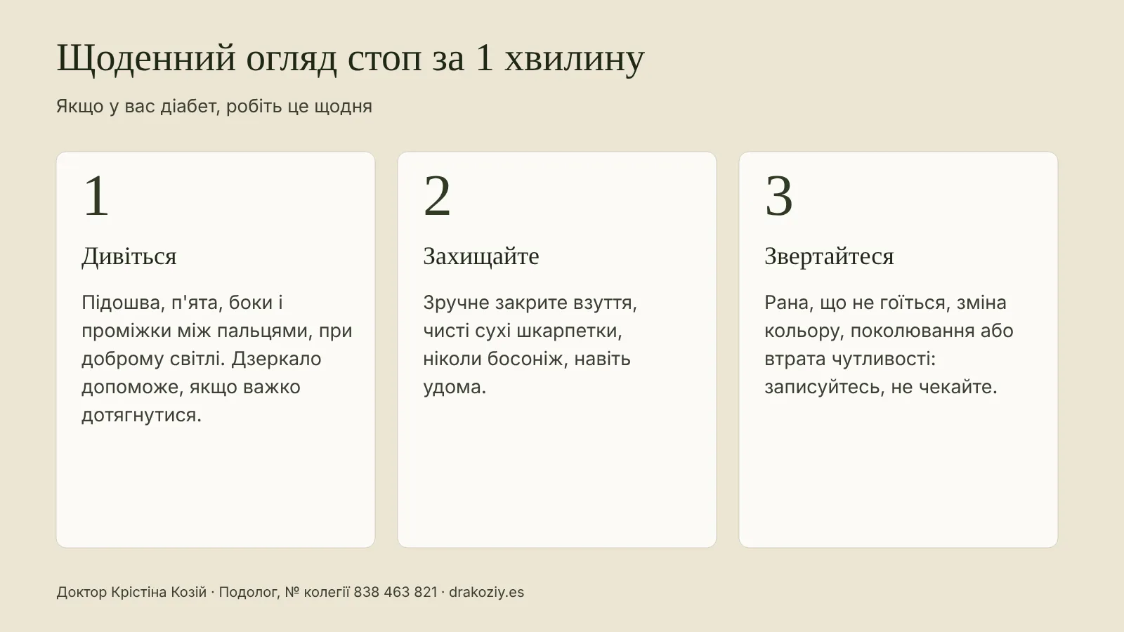 Інфографіка: Щоденний огляд стоп за 1 хвилину